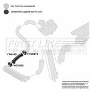 First Line Intercooler Turbo Charge Air Hose fits BMW 5 1997-2004