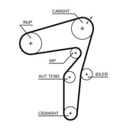 Gates Timing Belt Kit with Rollers fits Alfa Romeo 147 2004-2010 1.9