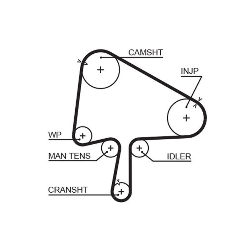 Gates Timing Belt Cambelt 153 Teeth fits Mazda 6 2002-2007 2.0