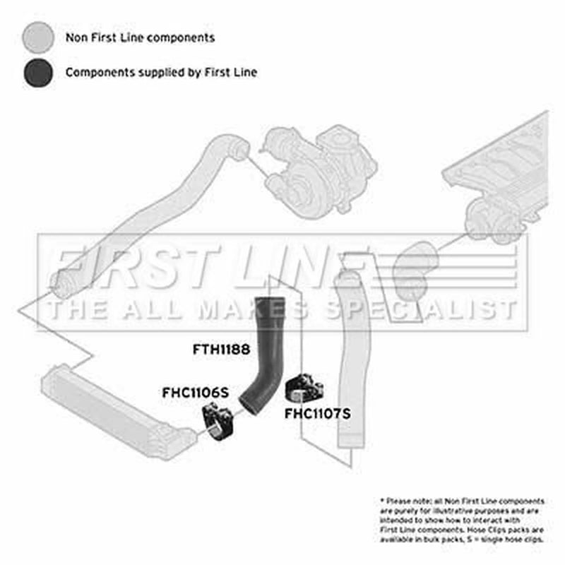 First Line Intercooler Turbo Charge Air Hose fits BMW 3 1998-2005