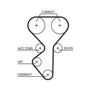 Gates Timing Belt Kit with Rollers fits Lada Granta 2018 on 1.6