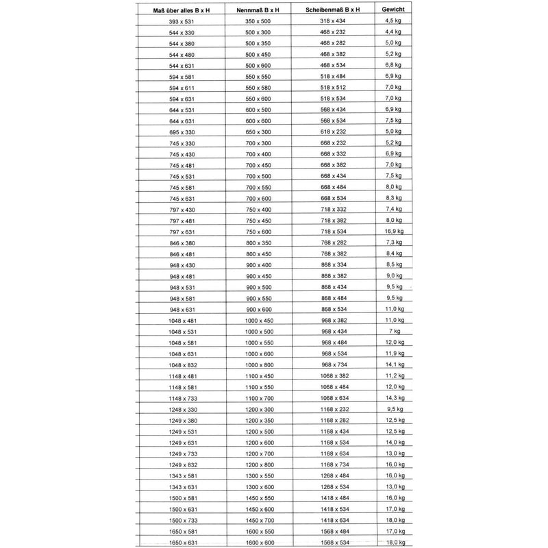 Dometic 1450 X 600 S4 Top-Hung Window 9104115590 Dometic - Dynamic Drive