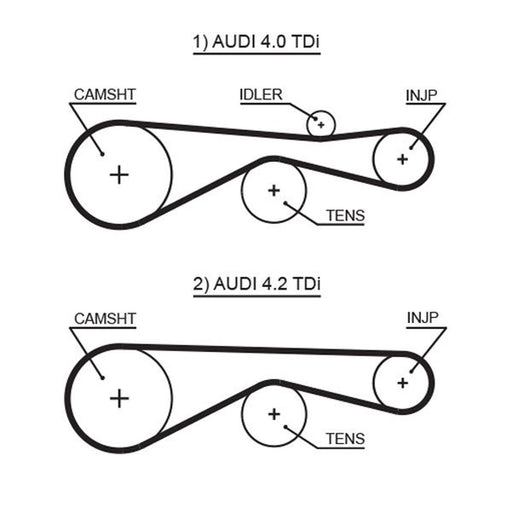 Gates Timing Belt Cambelt 83 Teeth fits Audi A8 D3 2003-2010 4.0 4.2