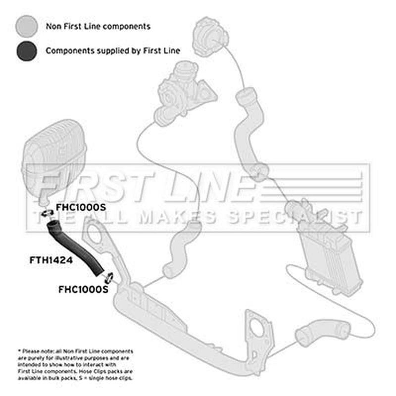 First Line Intercooler Turbo Charge Air Hose fits Audi A4 B6 2000-2004 1.9