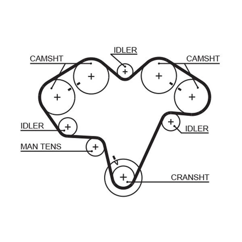 Gates Timing Belt Cambelt 174 Teeth fits Alfa Romeo 164 1992-1998 3.0