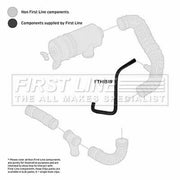 First Line Intercooler Turbo Charge Air Hose fits Land Rover Defender 1990-1998