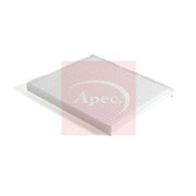 Apec Cabin Air Filter (Pollen Filter) AFC4096