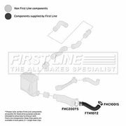 First Line Intercooler Turbo Charge Air Hose Front fits Audi A3 1996-2003 1.9