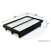 Comline Service Kit with Air, Oil & Cabin Filters fits Hyundai Santa Fé III