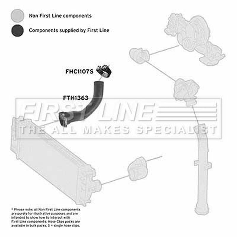 First Line Intercooler Turbo Charge Air Hose fits Mercedes-Benz Sprinter 3,5-T