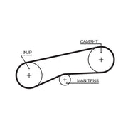Gates Timing Belt Cambelt 63 Teeth 5093