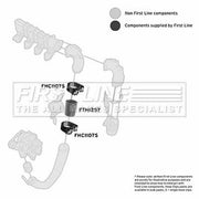 First Line Intercooler Turbo Charge Air Hose fits Citroën Berlingo 1999-2005 2.0