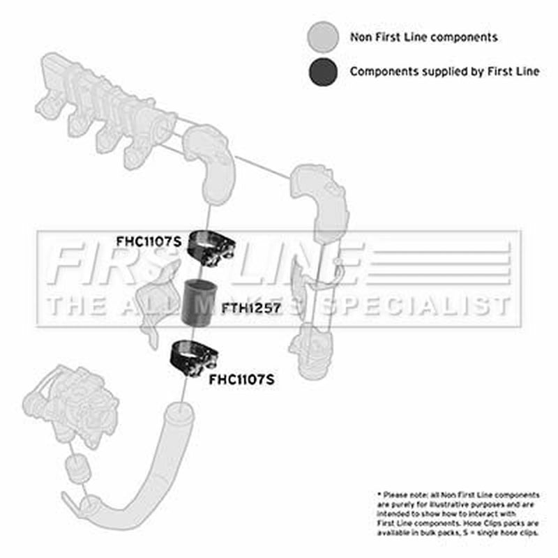 First Line Intercooler Turbo Charge Air Hose fits Citroën Berlingo 1999-2005 2.0