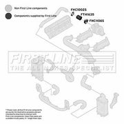First Line Intercooler Turbo Charge Air Hose fits Audi A4 B5 1995-2001 1.9 2.5