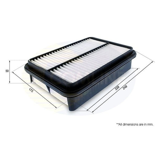 Comline Full Service Kit with Air, Oil, Fuel & Cabin Fi fits Citroën C4 Aircross