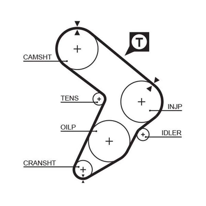 Gates Timing Belt Cambelt 138 Teeth fits Fiat Regata 1983-1986 1.7