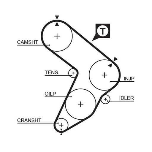 Gates Timing Belt Cambelt 138 Teeth fits Fiat Regata 1983-1986 1.7