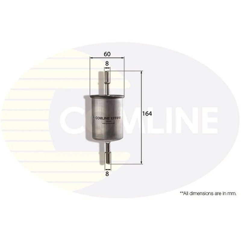 Comline Full Service Kit with Air, Oil, Fuel & Cabin Filters fits Opel Meriva A