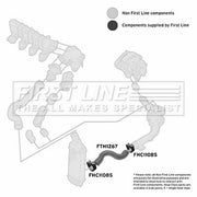 First Line Intercooler Turbo Charge Air Hose fits Peugeot 307 2000-2009 2.0