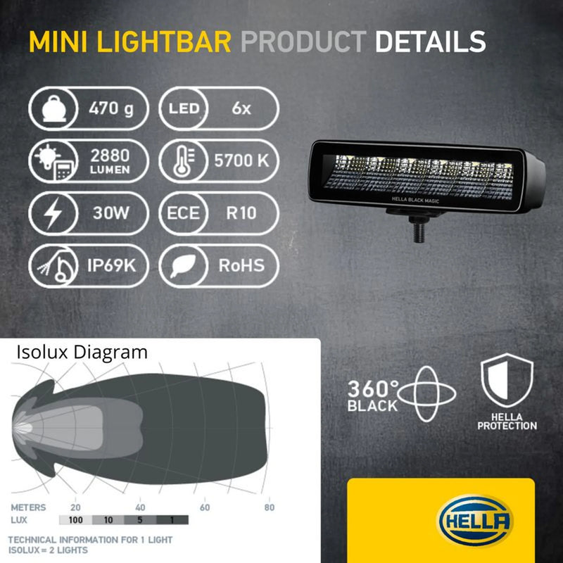 Hella Led Mini Lightbar 6.2Inch Flood 1FB 1FB 358 176-201 1FB 358 176-201