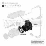 First Line Air Filter Intake Hose NBR (nitrile butadiene rubber) fits BMW 3