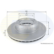 Comline 2 x Front Brake Discs ADC1311V-x2