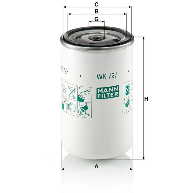 MANN-FILTER Full Service Kit with Air, Oil, Fuel & Ca fits Renault Trucks Magnum
