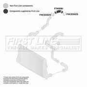 First Line Intercooler Turbo Charge Air Hose Right fits Audi A3 2003-2013 2.0