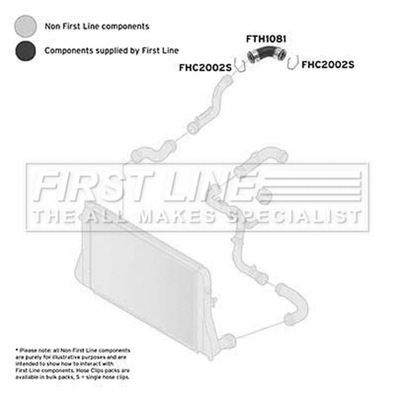 First Line Intercooler Turbo Charge Air Hose Right fits Audi A3 2003-2013 2.0