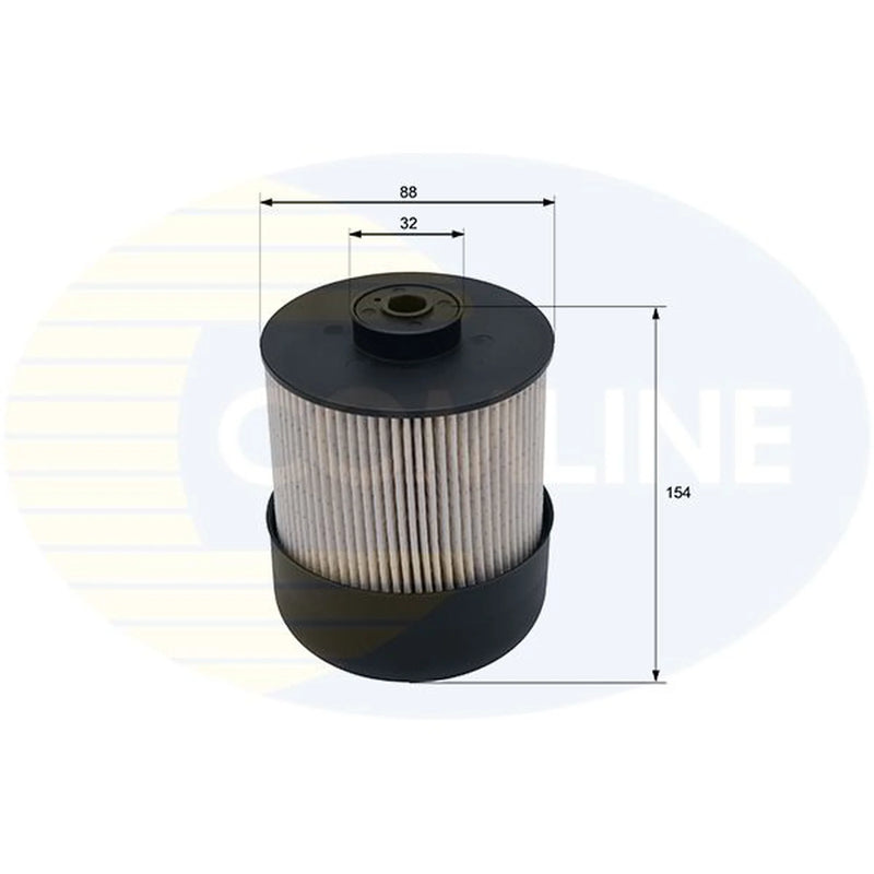 Comline Full Service Kit with Air, Oil, Fuel & Cabin Filters fits Dacia Duster