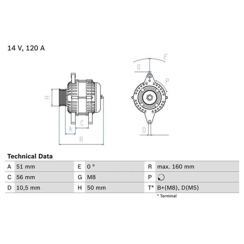 Bosch Car Alternator 12V