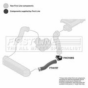 First Line Intercooler Turbo Charge Air Hose fits BMW 3 2004-2012