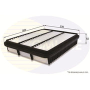 Comline Service Kit with Air, Oil & Cabin Filters fits Lexus Lx 1998-2008