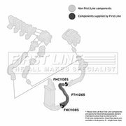 First Line Intercooler Turbo Charge Air Hose fits Citroën C5 III 2008-2011 2.2