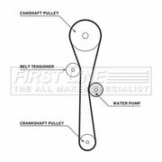 First Line Timing Belt & Water Pump Kit fits Dacia Logan 2006 on 1.2
