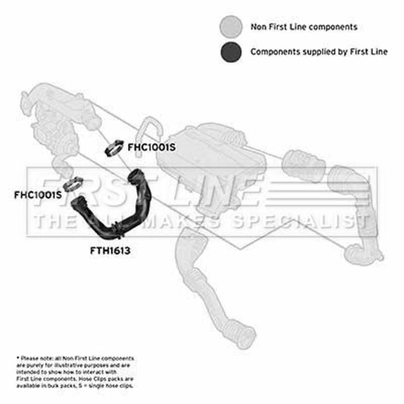 First Line Intercooler Turbo Charge Air Hose fits Renault Clio 1999-2005 1.9