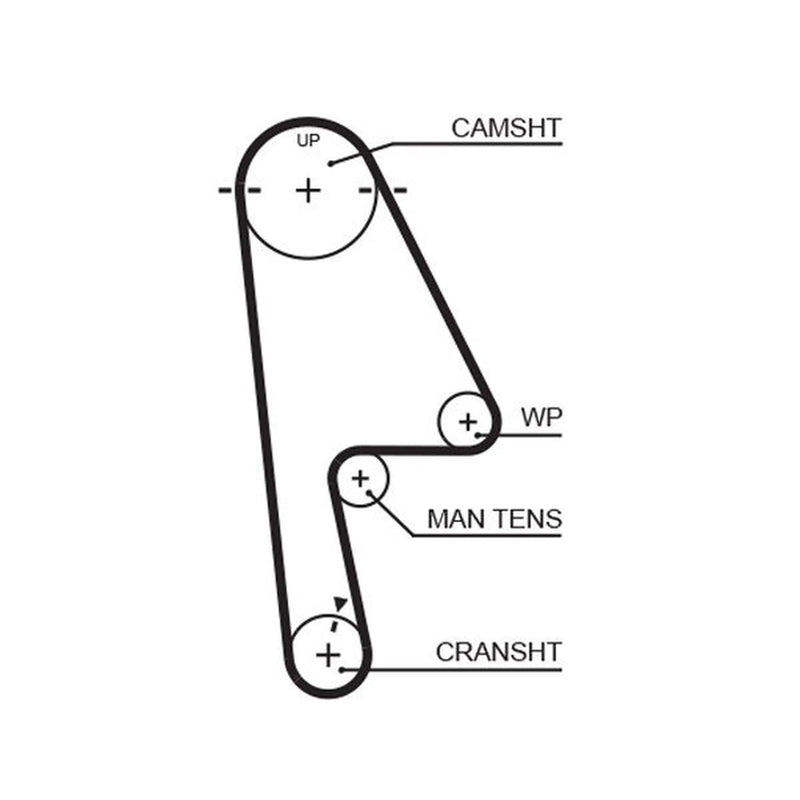 Gates Timing Belt Kit with Rollers fits Honda Civic VII 2000-2005 1.4