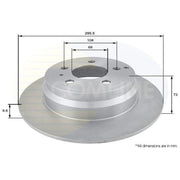Comline Front & Rear Brake Discs & Pads fits Volvo V70 1995-2000 2.0 2.3 2.4 2.5