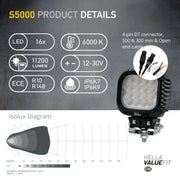 Hella Worklight High