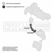 First Line Intercooler Turbo Charge Air Hose fits Citroën C2 2003-2009 1.4 1.6