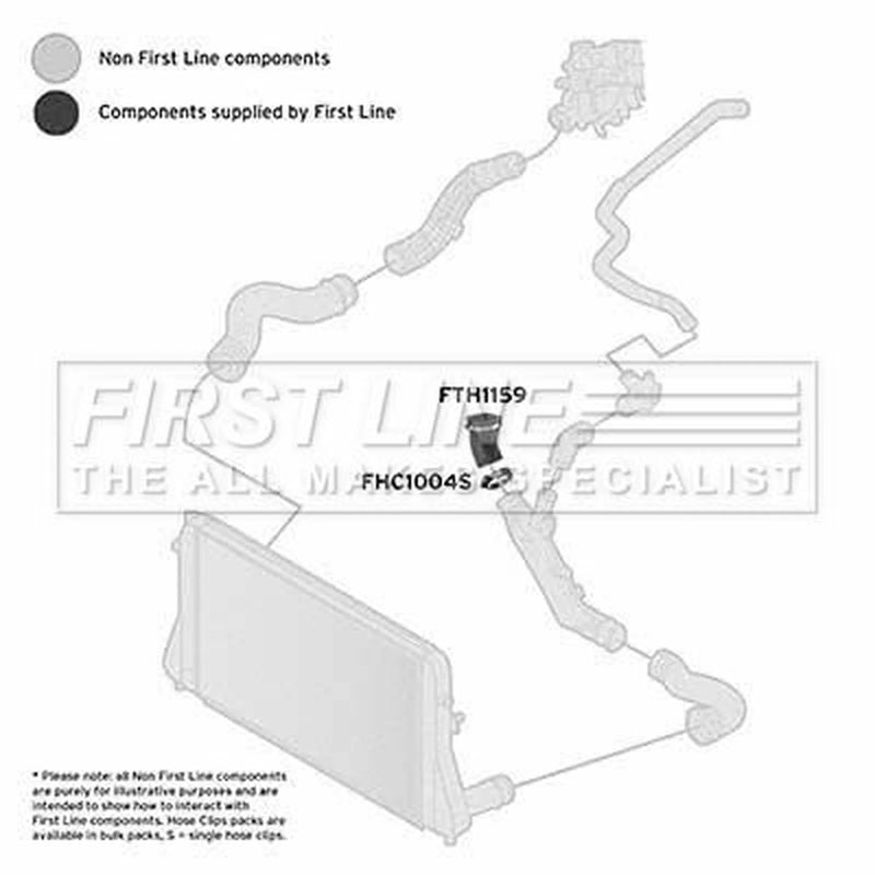 First Line Intercooler Turbo Charge Air Hose fits Audi A1 2012 on 2.0