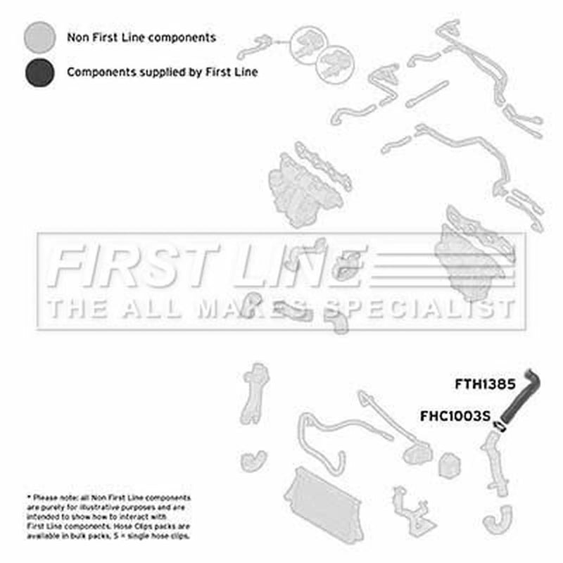 First Line Intercooler Turbo Charge Air Hose fits Opel Signum 2004-2008 1.9