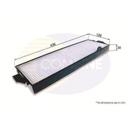 Comline Service Kit with Air, Oil & Cabin Filters fits Saab 900 II 1993-1998 2.5