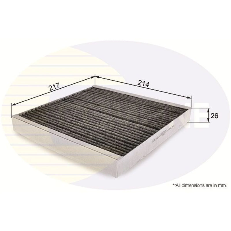 Comline Cabin Air Filter (Pollen Filter) fits Smart Fortwo 2007-2013