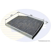 Comline Cabin Air Filter (Pollen Filter) EKF384A