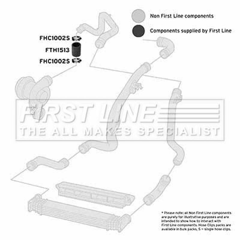 First Line Intercooler Turbo Charge Air Hose fits Ford Galaxy I 1995-2006 1.9
