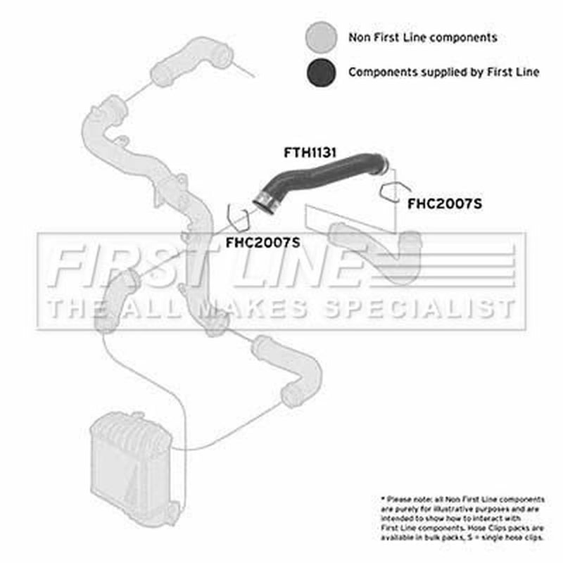 First Line Intercooler Turbo Charge Air Hose fits Audi A3 2000-2003 1.9