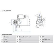 Bosch Starter Motor 12V 2.2kW 11 Teeth 0 986 022 020
