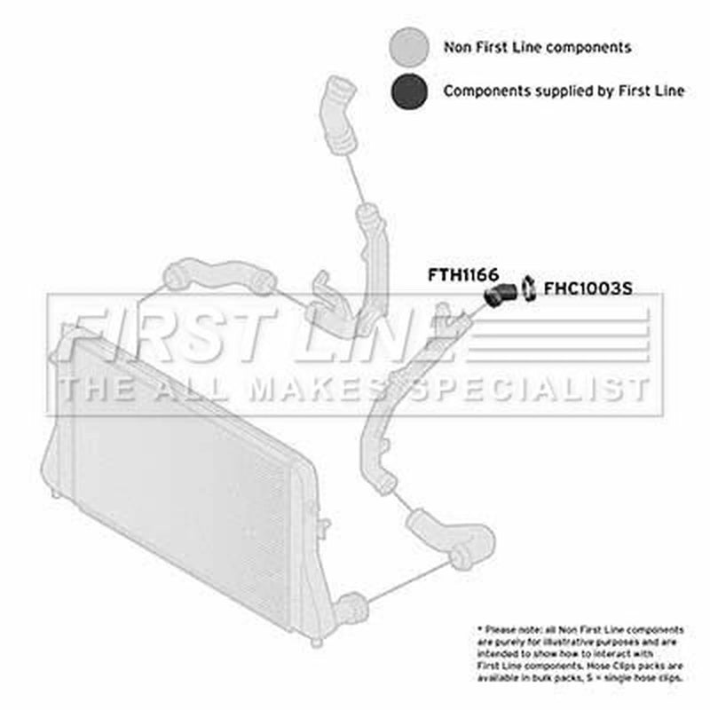 First Line Intercooler Turbo Charge Air Hose fits Audi A3 2003-2013 2.0