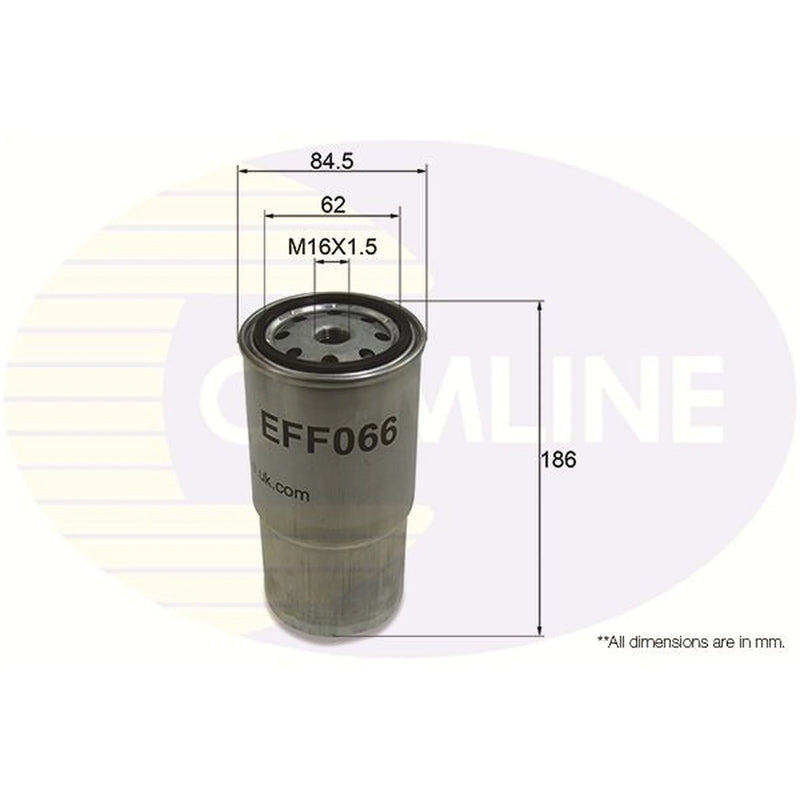 Comline Full Service Kit with Air, Oil, Fuel & Cabin Filters fits BMW 5